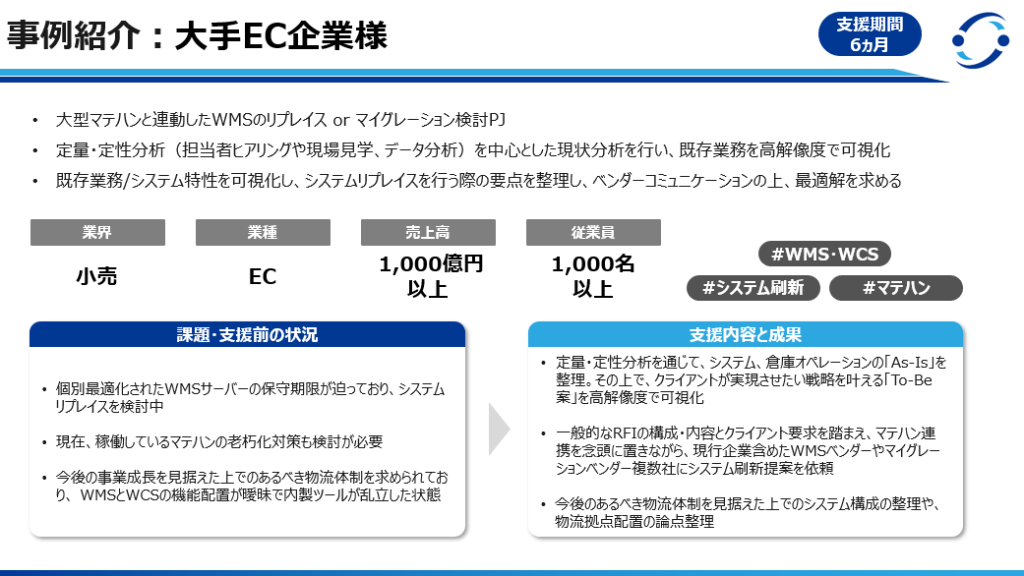 物流 ITコンサル 事例