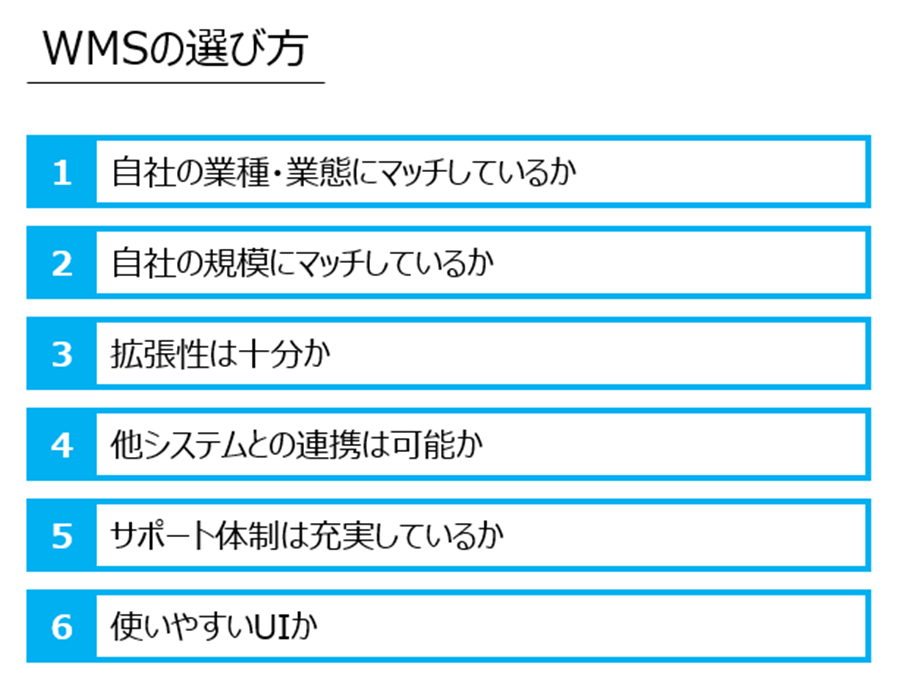 WMS 選び方