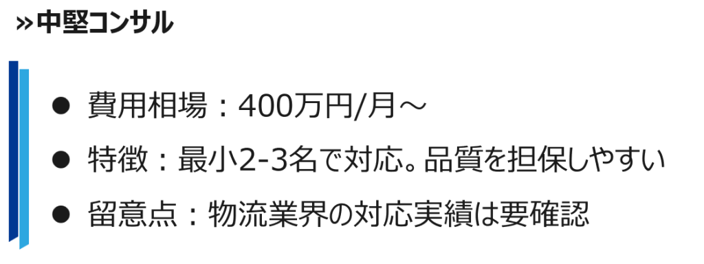 物流コンサル 中規模コンサル費用