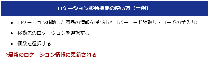 WMS ロケーション移動機能 例