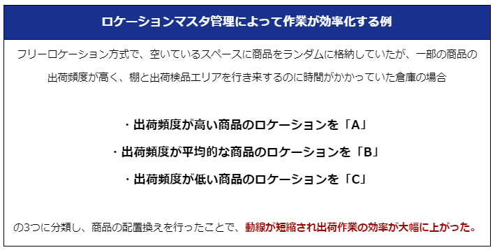 WMS ロケーションマスタ管理 効率化