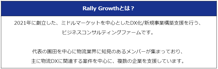 Rally Growth