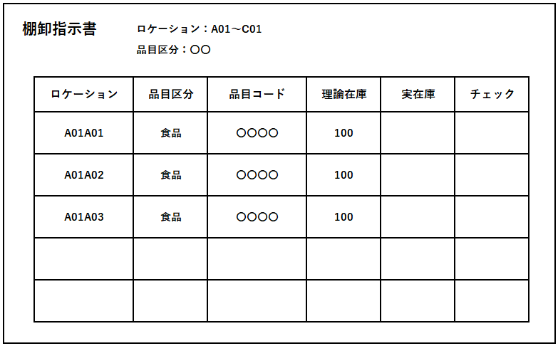 WMS 棚卸指示書