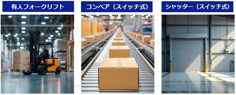 作業支援型マテハン