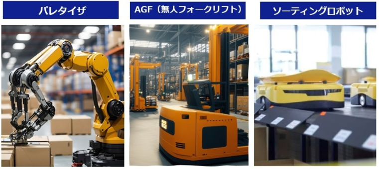 自律型マテハン